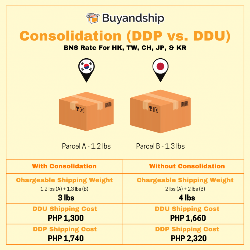 Why Should You Consolidate Your Shipments? | Buyandship Philippines